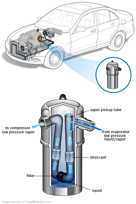 See P263F in engine